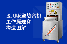 醫用吸塑熱合機工作原理圖和構造圖解