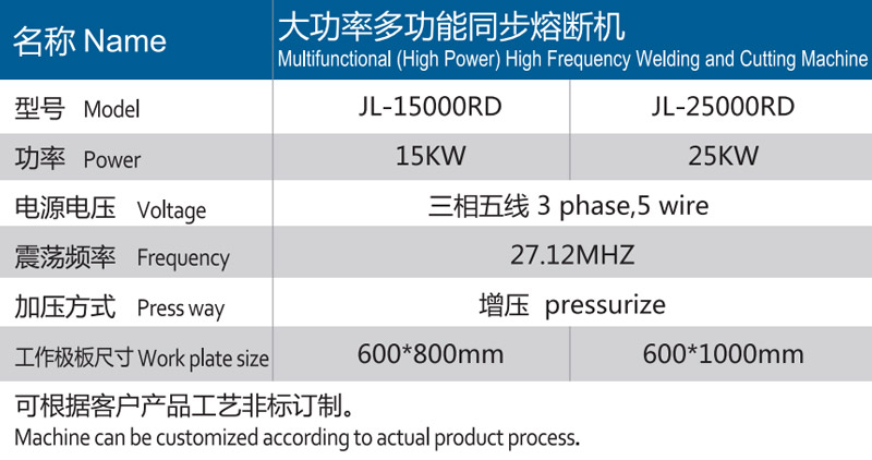 香蕉视频APP免费下载HF大功率多功能同步熔斷機