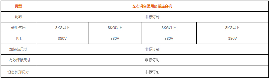香蕉视频APP免费下载大型左右滑台醫用吸塑熱合機參數表